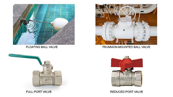 An assortment of different ball valve types, including floating, trunnion, and different port sizes