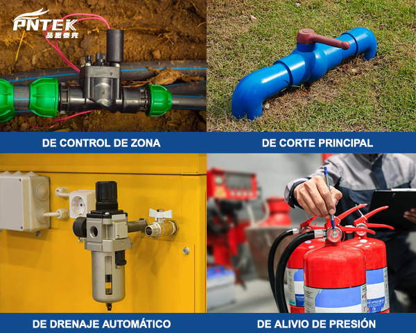 Esquema de un sistema de riego con diferentes tipos de válvulas funcionales etiquetadas