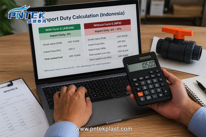 Import Duty for PVC Valves in Indonesia