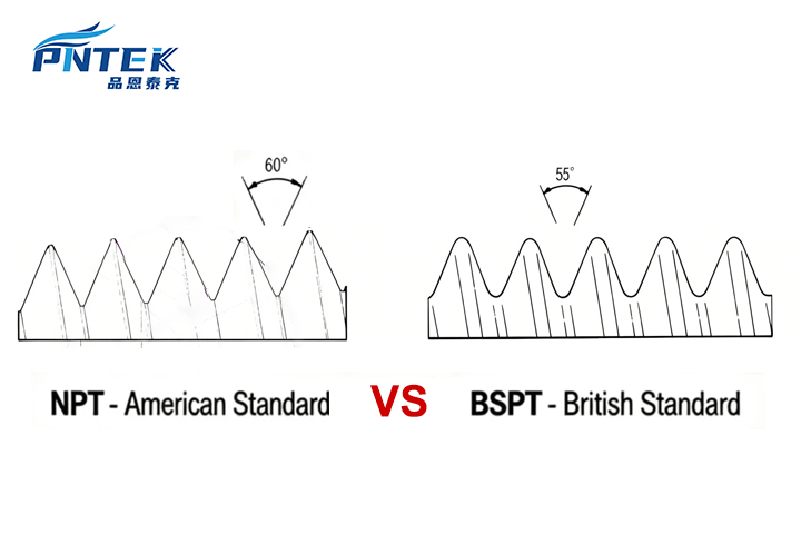 NPT vs. BSPT Thread Comparison A side-by-side comparison diagram of NPT and BSPT thread profiles
