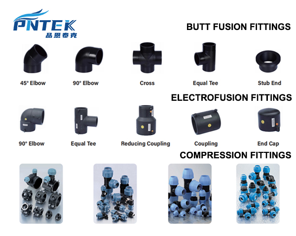 Types of HDPE Pipe Fittings Different HDPE fittings including compression, butt fusion, and electrofusion types