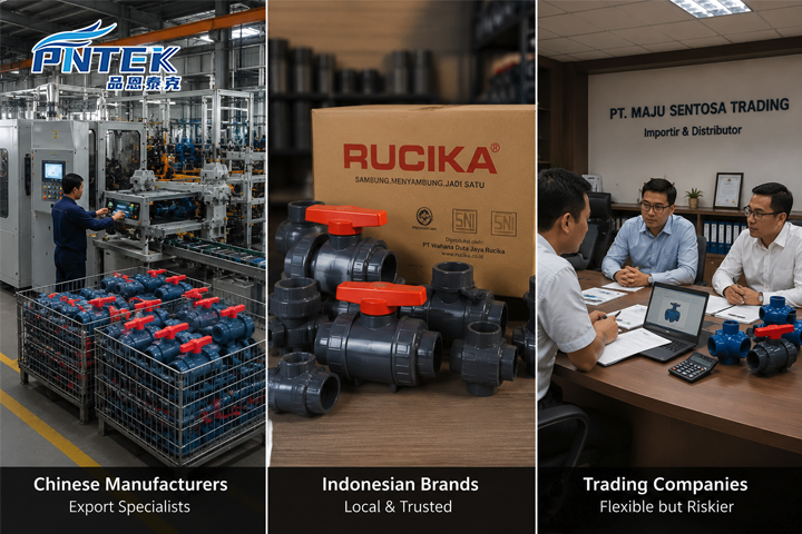 Types of PVC Valve Suppliers for Indonesia